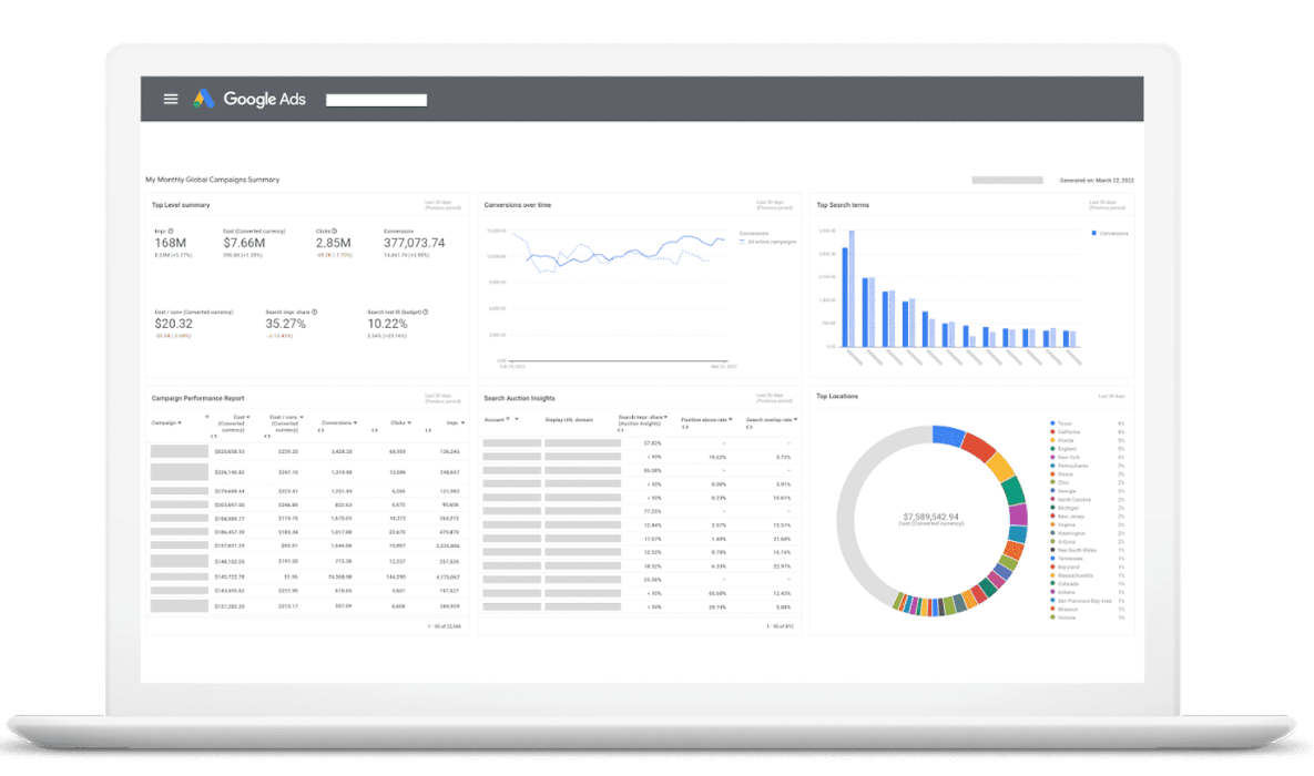 google ads dashboard